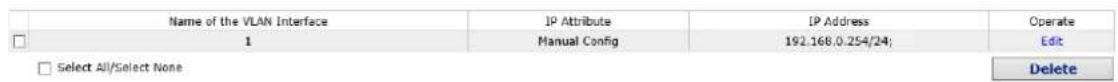 Name of the VLAN Interface IP Attribute IP Address Operate 1 Manual Config 192.168.0.254/24 Edit Select All/Select None Delete