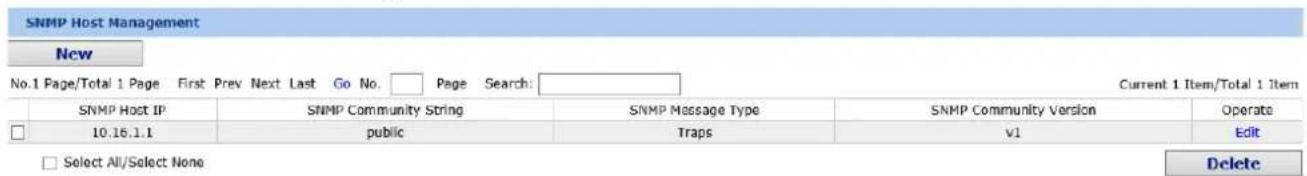 SNMP Host Management New No.1 Page/Total 1 Page First Prev Next Last Go No. Page Search: Current 1 Item/Total 1 Item SNMP Host IP SNMP Community String SNMP Message Type SNMP Community Version Operate 10.16.1.1 public Traps v1 Edit Select All/Select None Delete