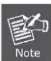 Planet GPL-8000 - User List - 2