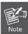 Planet GPL-8000 - VLAN Settings - 1