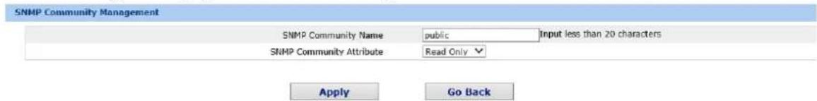 SNMP Community Management SNMP Community Name public.Input less than 20 characters SNMP Community Attribute Read Only Apply Go Back