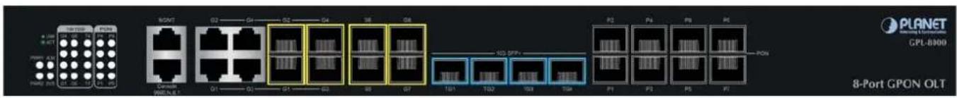 PLANET GPL-8000 8-Port GPON OLT