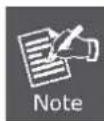 Planet GPL-8000 - Creating Standard and Extensible IP Access List - 1