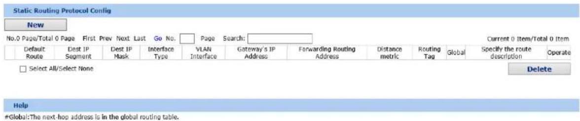 Static Routing Protocol Config New No.0 Page/Total 0 Page First Prev Next Last Go No. Page Search: Current 0 Item/Total 0 Item Default Dest IP Route Segment Dest IP Mask Interface VLAN Interface Gateway's IP Address Forwarding Routing Address Distance metric Routing Tag Global Specify the route description Operate Select All/Select None Delete Help #Global:The next-hop address is in the global routing table.