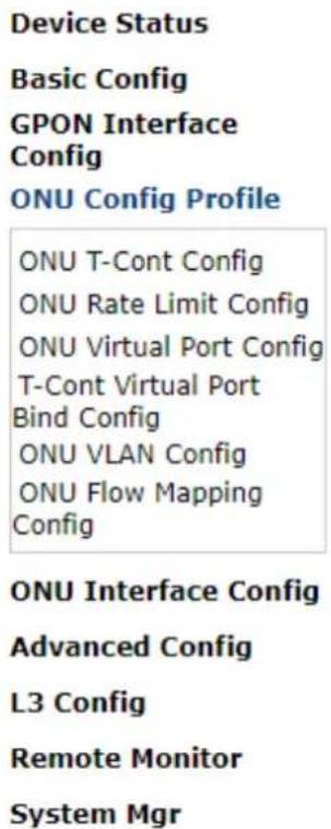Device Status Basic Config GPON Interface Config ONU Config Profile ONU T-Cont Config ONU Rate Limit Config ONU Virtual Port Config T-Cont Virtual Port Bind Config ONU VLAN Config ONU Flow Mapping Config ONU Interface Config Advanced Config L3 Config Remote Monitor System Mgr