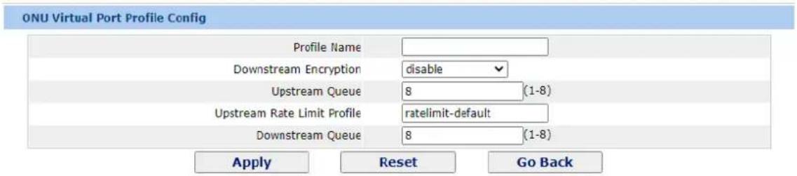 ONU Virtual Port Profile Config Profile Name Downstream Encryption disable Upstream Queue 8 (1-8) Upstream Rate Limit Profile ratelimit-default Downstream Queue 8 (1-8) Apply Reset Go Back