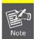 Planet GPL-8000 - ONU Authentication - 2