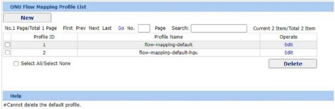 ONU Flow Mapping Profile List New No.1 Page/Total 1 Page First Prev Next Last Go No. Page Search: Current 2 Item/Total 2 Item Profile ID Profile Name Operate 1 flow-mapping-default Edit 2 flow-mapping-default-hgu Edit Select All/Select None Delete Help #Cannot delete the default profile.