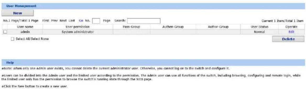 User Management New No.1 Page/Total 1 Page First Prev Next Last Go No. Page Search: Current 1 Item/Total 1 Item User name User permission Pass-Group Authen-Group Author-Group User Status Operate admin System administrator Normal Edit Select All/Select None Delete Help #Note: When only one Admin user exists, You cannot delete the current administrator user. Otherwise, you cannot log on to the switch and configure it. #Users can be divided into the Admin user and the limited user according to the permission. The Admin user can use all functions of the switch, including browsing, configuring and remote login, while the limited user only has the permission to browse the switch's running state through the WEB page. #Click the New button to create a new user.