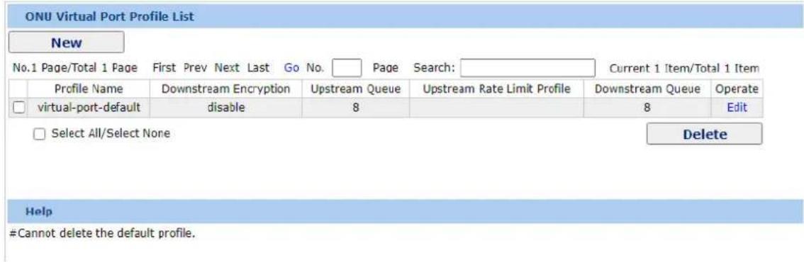 ONU Virtual Port Profile List New No.1 Page/Total 1 Page First Prev Next Last Go No. Page Search: Current 1 Item/Total 1 Item Profile Name Downstream Encryption Upstream Queue Upstream Rate Limit Profile Downstream Queue Operate □ virtual-port-default disable 8 8 Edit □ Select All/Select None Delete Help #Cannot delete the default profile.