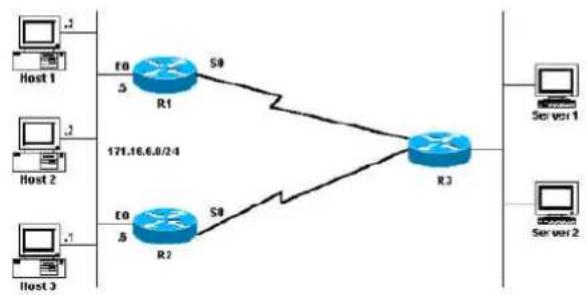 Planet GPL-8000 - Example of Hot Standby Configuration - 1