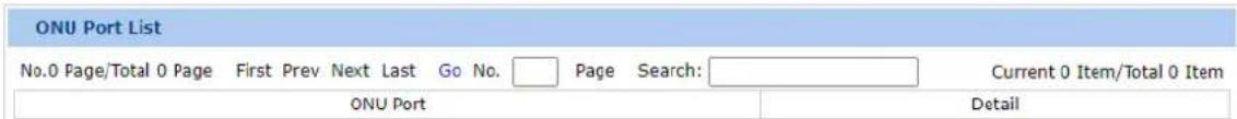 ONU Port List No.0 Page/Total 0 Page First Prev Next Last Go No. Page Search: Current 0 Item/Total 0 Item ONU Port Detail