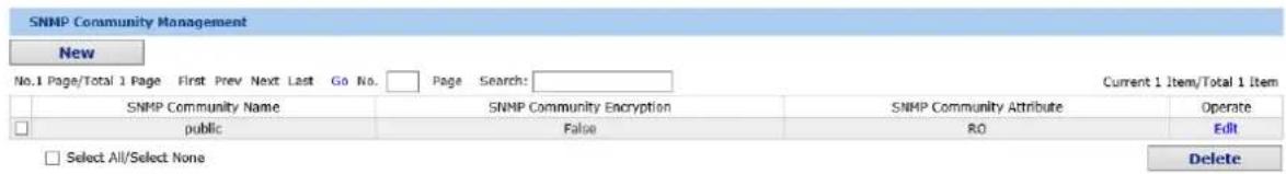 SNMP Community Management New No.1 Page/Total 1 Page First Prev Next Last Go No. Page Search: Current 1 Item/Total 1 Item SNMP Community Name SNMP Community Encryption SNMP Community Attribute Operate public False R0 Edit Select All/Select None Delete