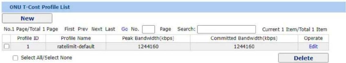 ONU T-Cont Profile List New No.1 Page/Total 1 Page First Prev Next Last Go No. Page Search: Current 1 Item/Total 1 Item Profile ID Profile Name Peak Bandwidth(kbps) Committed Bandwidth(kbps) Operate 1 ratelimit-default 1244160 1244160 Edit Select All/Select None Delete