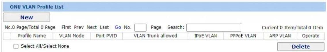ONU VLAN Profile List New No.0 Page/Total 0 Page First Prev Next Last Go No. Page Search: Current 0 Item/Total 0 Item Profile Name VLAN Mode Port PVID VLAN Trunk allowed IPoE VLAN PPPoE VLAN ARP VLAN Operate Select All/Select None Delete