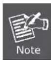 Planet GPL-8000 - Restarting Protocol Conversion Checktion mode. - 1