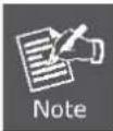 Planet GPL-8000 - EAPS Ring List - 2