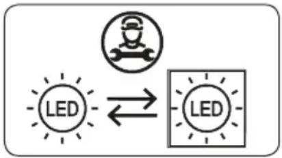 DAEWOO FTL312EWT0ES - Cambio de las luces LED - 2