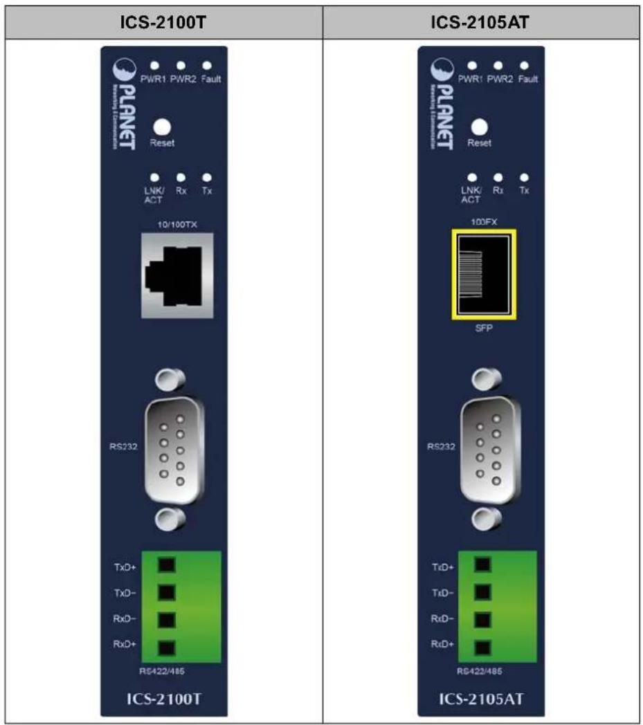 ICS-2100T ICS-2105AT PWR1 PWR2 Fault Reset LNK/ ACT Rx Tx 10/100TX RS232 TxD+ TxD- RxD- RxD+ RS422/485 ICS-2100T PWR1 PWR2 Fault Reset LNK/ ACT Rx Tx 100FX SFP RS232 TxD+ TxD- RxD- RxD+ RS422/485 ICS-2105AT