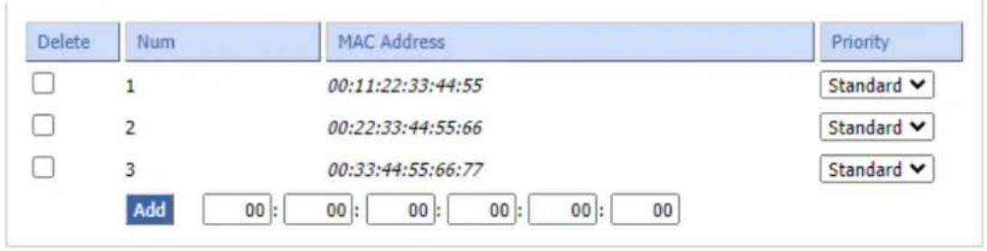 Delete Num MAC Address Priority 1 00:11:22:33:44:55 Standard 2 00:22:33:44:55:66 Standard 3 00:33:44:55:66:77 Standard Add 00 : 00 : 00 : 00 : 00 : 00