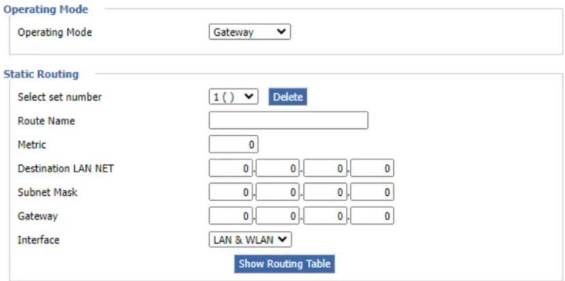 Operating Mode Operating Mode Gateway Static Routing Select set number 1 () Delete Route Name Metric 0 Destination LAN NET 0.0.0.0 Subnet Mask 0.0.0.0 Gateway 0.0.0.0 Interface LAN & WLAN Show Routing Table