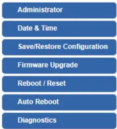 graph TD A["Administrator"] --> B["Date & Time"] B --> C["Save/Restore Configuration"] C --> D["Firmware Upgrade"] D --> E["Reboot / Reset"] E --> F["Auto Reboot"] F --> G["Diagnostics"]