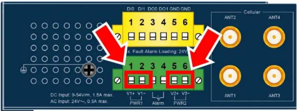 DI0 DI1 DO0 DO1 GND GND 1 2 3 4 5 6 Max. Fault Alarm Loading: 24V 1 2 3 4 5 6 DC Input: 9-54V=, 1.5A max. AC Input: 24V~, 0.5A max. V1+ V1- PWR1 Alarm V2+ V2- PWR2 ANT2 Cellular ANT4 ANT1 ANT3