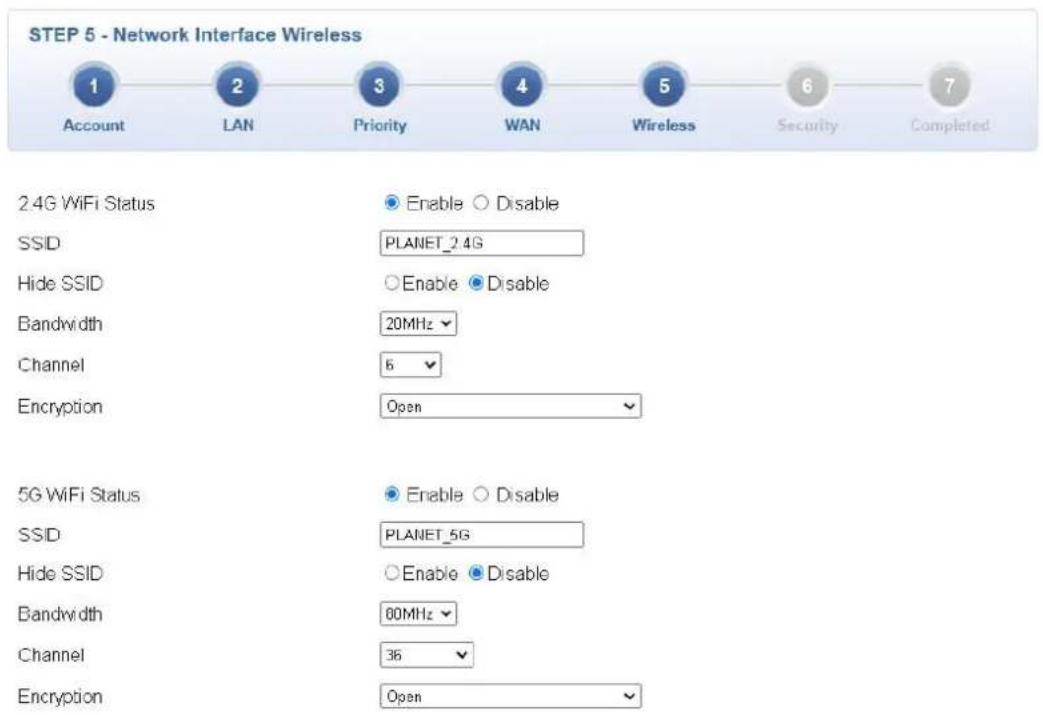 STEP 5 - Network Interface Wireless 1 Account LAN Priority WAN Wireless Security Completed 2.4G WiFi Status Enable Disable SSID PLANET_2.4G Hide SSID Enable Disable Bandwidth 20MHz Channel 6 Encryption Open 5G WiFi Status Enable Disable SSID PLANET_5G Hide SSID Enable Disable Bandwidth 80MHz Channel…