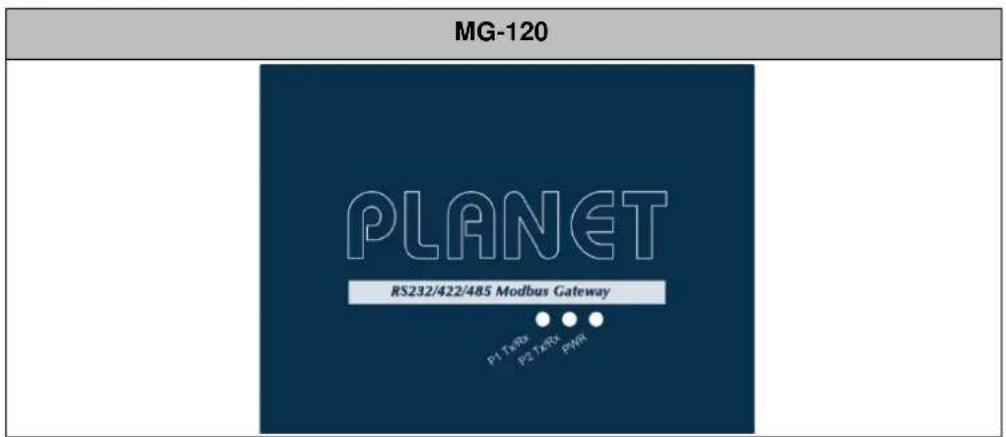 MG-120 PLANET RS232/422/485 Modbus Gateway P1 TXN P2 TXN P3N