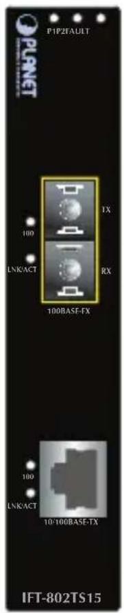 P1P2FAULT PLNET 100 LINKACT 100BASE-TX IX RX 100 LINKACT 10/100BASE-TX IFT-802TS15