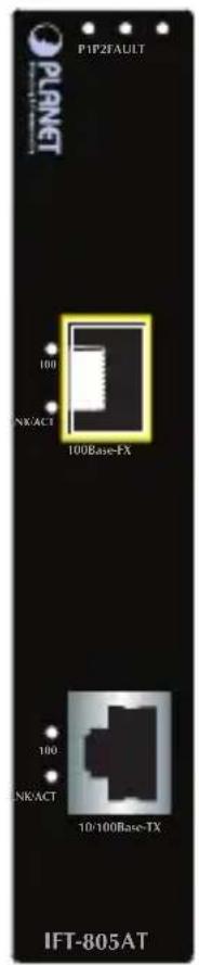 PIP2FAULT PLIET 100 NKACT 100Base-FX 100 NKACT 10/100Base-TX IFT-805AT