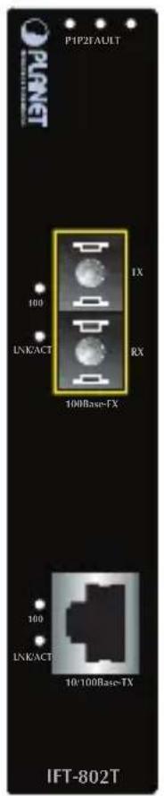 P1P2FAULT 100 LINKACT 100Base-FX 1X RX 100 LINKACT 10:100Base-TX IFT-802T