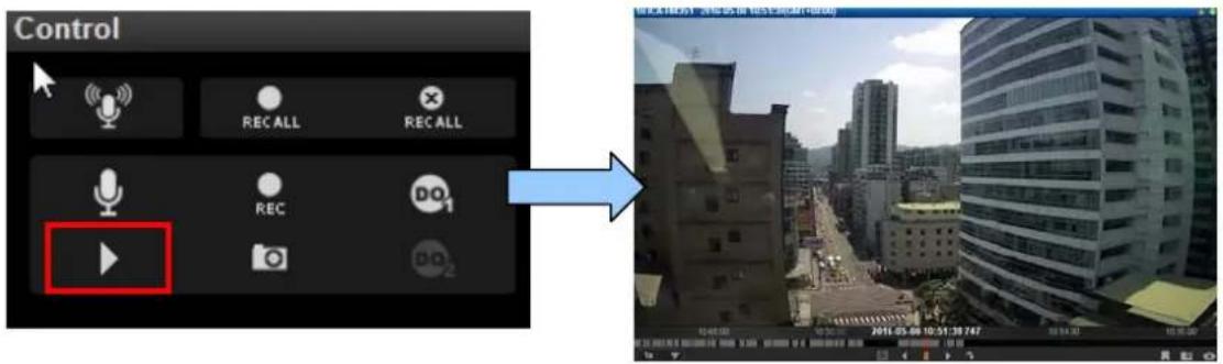Control RECALL RECALL REC DO1 DO2