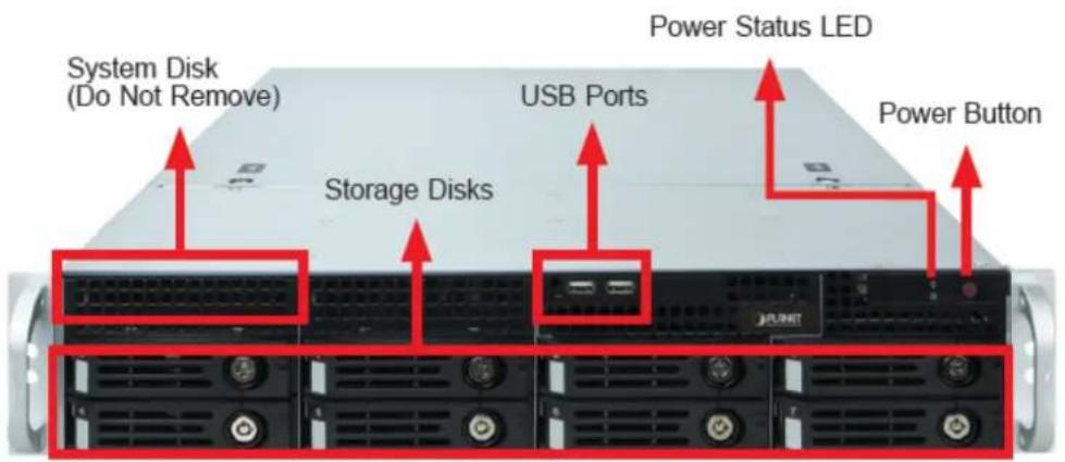 System Disk (Do Not Remove) Storage Disks USB Ports Power Status LED Power Button