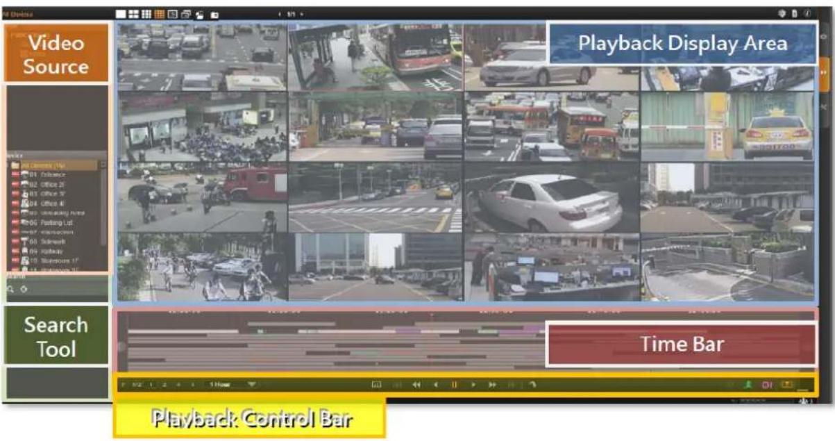 Playback Display Area Search Tool Playback Control Bar