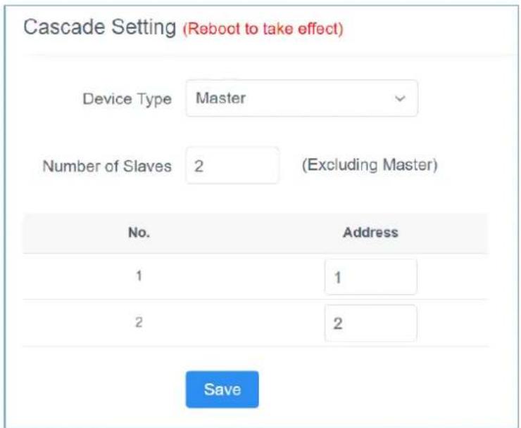 Cascade Setting (Reboot to take effect) Device Type Master Number of Slaves 2 (Excluding Master) No. Address 1 1 2 2 Save