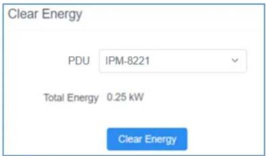 Clear Energy PDU IPM-8221 Total Energy 0.25 kW Clear Energy