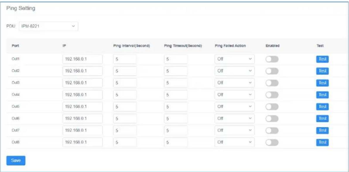 Ping Setting PDU IPM-8221 Port IP Ping Interval(Second) Ping Timeout(Second) Ping Failed Action Enabled Test Out1 192.168.0.1 5 5 Off ✓ Test Out2 192.168.0.1 5 5 Off ✓ Test Out3 192.168.0.1 5 5 Off ✓ Test Out4 192.168.0.1 5 5 Off ✓ Test Out5 192.168.0.1 5 5 Off ✓ Test Out6 192.168.0.1 5 5 Off ✓ Test Out7 192.168.0.1 5 5 Off ✓ Test Out8 192.168.0.1 5 5 Off ✓ Test Save