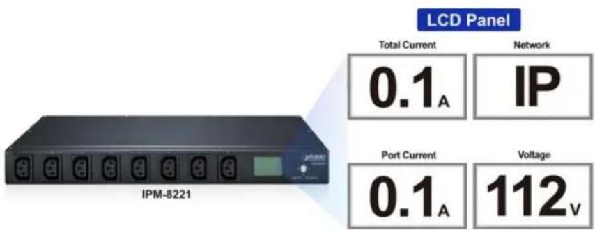 LCD Panel Total Current Network 0.1A IP Port Current 0.1A Voltage 112V IPM-8221
