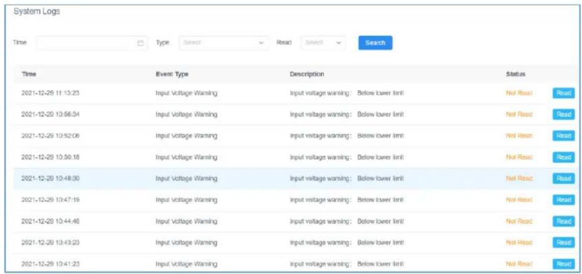 System Logs Time Type Select Read Select Search Time Event Type Description Status 2021-12-29 11:13:23 Input Voltage Warning Input voltage warning: Below lower limit Not Read Read 2021-12-29 10:56:34 Input Voltage Warning Input voltage warning: Below lower limit Not Read Read 2021-12-29 10:52:06 Input voltage warning Input voltage warning: Below lower limit Not Read Read 2021-12-29 10:50:16 Input voltage warning Input voltage warning: Below lower limit Not Read Read 2021-12-29 10:48:30 Input voltage warning Input voltage warning: Below lower limit Not Read Read 2021-12-29 10:47:19 Input voltage warning Input voltage warning: Below lower limit Not Read Read 2021-12-29 10:44:48 Input voltage warning Input voltage warning: Below lower limit Not Read Read 2021-12-29 10:43:23 Input voltage warning Input voltage warning: Below lower limit Not Read Read 2021-12-29 10:41:23 Input voltage warning Input voltage warning: Below lower limit Not Read Read