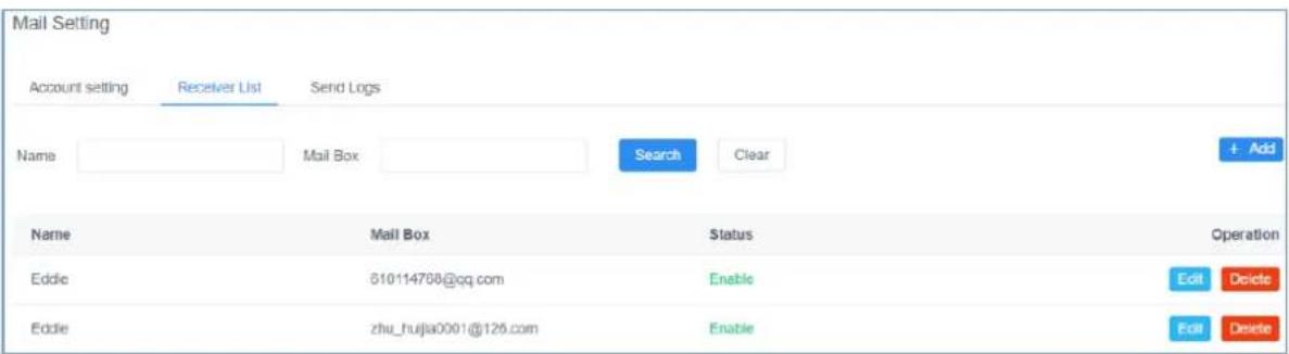 Mail Setting Account setting Receiver List Send Logs Name Mail Box (Search Clear + Add Name Mali Box Status Operation Eddie 610114788@qq.com Enable Edit Delete Eddie zhu_fujia0001@126.com Enable Edit Delete