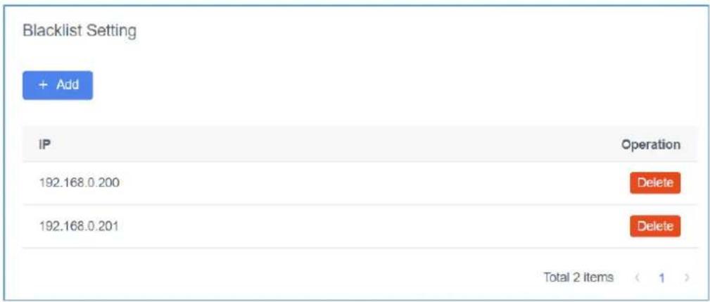 Blacklist Setting + Add IP Operation 192.168.0.200 Delete 192.168.0.201 Delete Total 2 items < 1 >