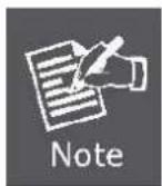 Planet IPM-8221 - Step 4. Change of administrator Log-in - 4