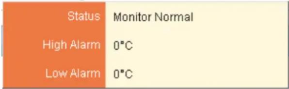 Planet IPM-8220 - Temperature - 3