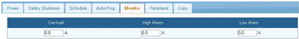 Power Safety Shutdown Schedule Auto-Ping Monitor Peripheral Copy Overload High Alarm Low Alarm 0.0 A 0.0 A 0.0 A