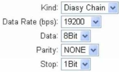 Kind: Diasy Chain Data Rate (bps): 19200 Data: 8Bit Parity: NONE Stop: 1Bit