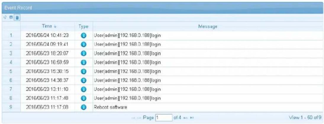 Event Record Time Type Message 1 2016/06/24 10:41:23 User|admin|[192.168.0.188]login 2 2016/06/24 09:19:41 User|admin|[192.168.0.188]login 3 2016/06/23 18:20:07 User|admin|[192.168.0.188]login 4 2016/06/23 16:59:59 User|admin|[192.168.0.188]login 5 2016/06/23 15:30:15 User|admin|[192.168.0.188]login 6 2016/06/23 14:38:37 User|admin|[192.168.0.188]login 7 2016/06/23 13:11:10 User|admin|[192.168.0.188]login 8 2016/06/23 11:17:48 User|admin|[192.168.0.188]login 9 2016/06/23 11:17:08 Reboot software Page 1 of 4 View 1 - 50 of 9
