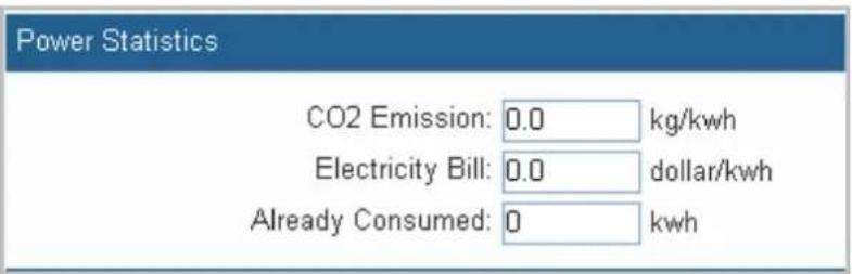 Power Statistics CO2 Emission: 0.0 kg/kwh Electricity Bill: 0.0 dollar/kwh Already Consumed: 0 kwh