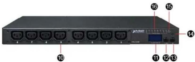 PLORNET 10 8 7 6 5 4 3 2 1 11 12 13 14 15 16