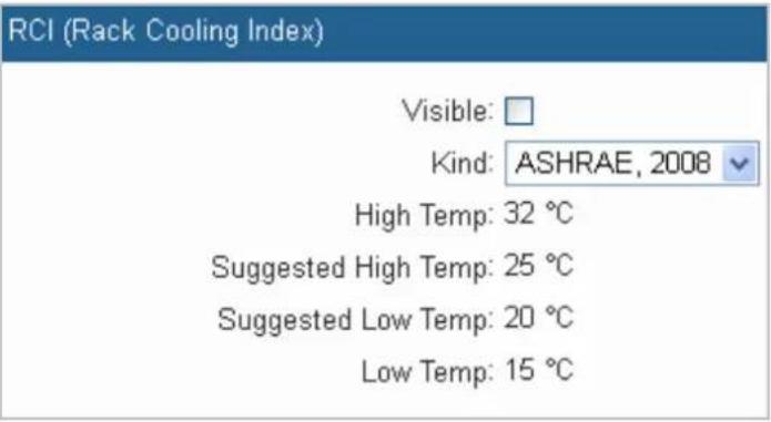 RCI (Rack Cooling Index) Visible: Kind: ASHRAE, 2008 High Temp: 32 °C Suggested High Temp: 25 °C Suggested Low Temp: 20 °C Low Temp: 15 °C